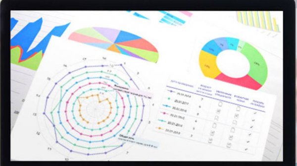 "Цифровая диагностика психофизического развития Smart School Pro"