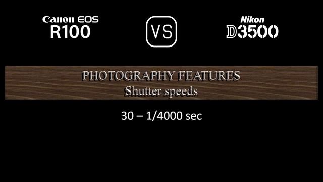 Canon EOS R100 vs. Nikon D3500: A Comparison of Specifications смотреть онлайн