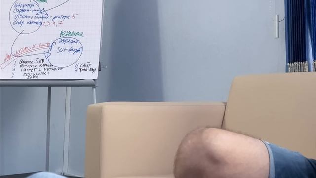 Собеседование в Колхозной IT-Компании Umax (ООО 