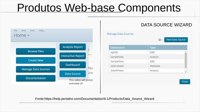 Produtos Pentaho смотреть онлайн