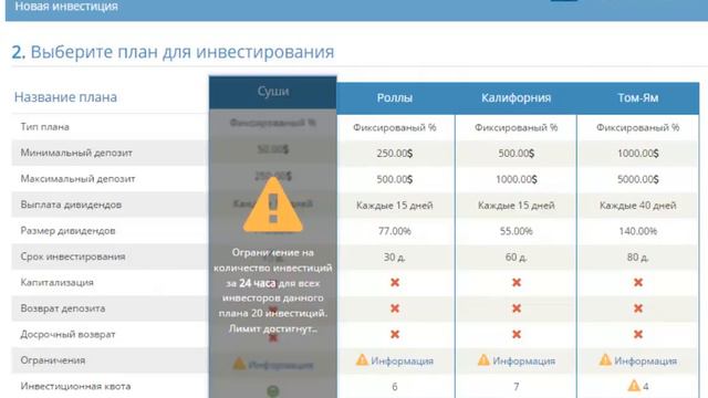Как правильно выбирать проекты для вклада на CRP Center؟ смотреть онлайн