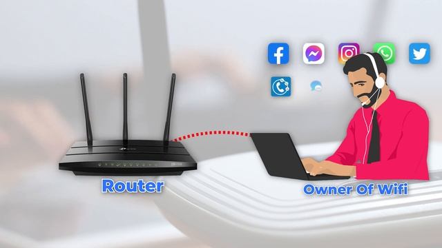 Can A WiFi Owner See Your Browsing History? смотреть онлайн