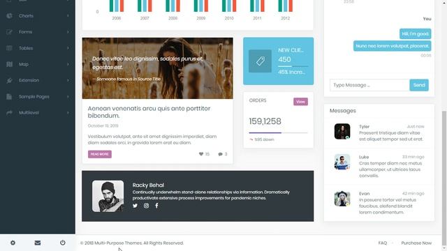 Bonito Pro Dashboard3 - Bootstrap Admin Dashboard Template смотреть онлайн