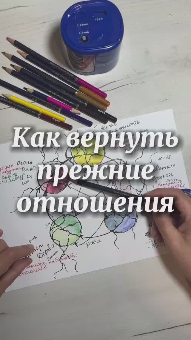Как вернуть прежние отношения #нейрографика_с_аленойпоходневой #нейрографика смотреть онлайн