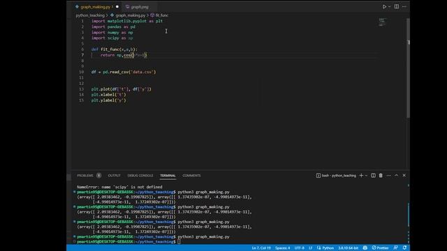 Curve Fit with Scipy Optimize смотреть онлайн