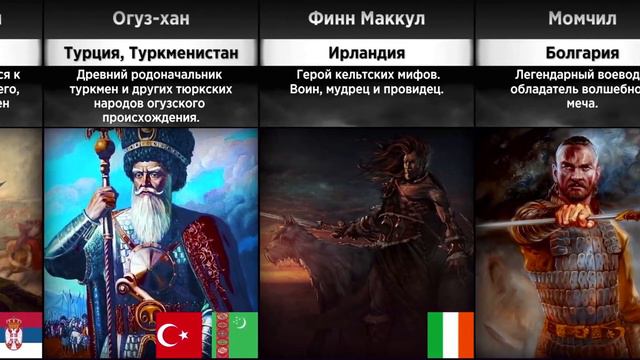 Сравнение Легендарных Литературных героев из разных стран смотреть онлайн