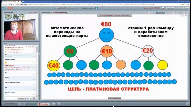 ТВМ 3 0 КОНФЕРЕНЦИЯ 13 мая 2016 смотреть онлайн