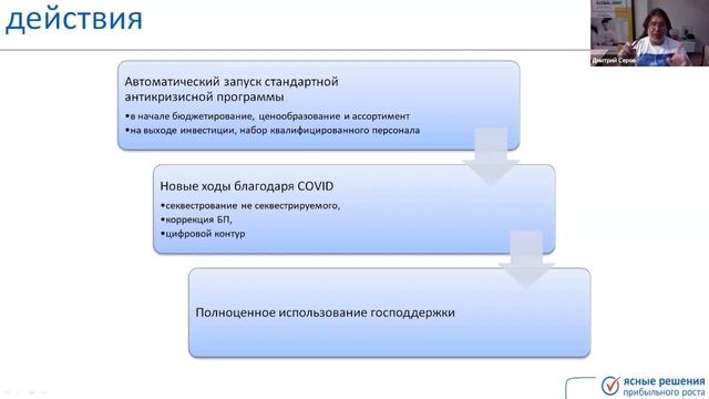 #3 Слово Героям. Global Dent Group. Кризис и бизнес 2020, 25 июня 2020 смотреть онлайн