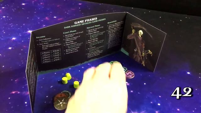 90 Second Nerd Board Game Review: Court of the Dead - Dark Harvest смотреть онлайн