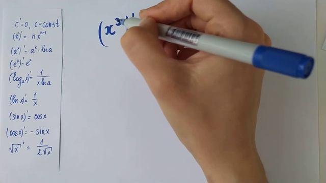 Как пользоваться таблицей производных. смотреть онлайн