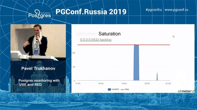 PGConfRu2019 Pavel Trukhanov - «Postgres monitoring with USE and RED» смотреть онлайн
