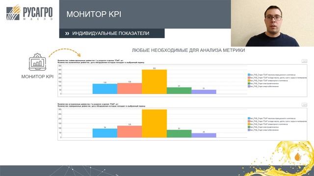 Как формировалась уникальная экосистема ТОиР на производственных площадках МЖБН ГК «Русагро» смотреть онлайн