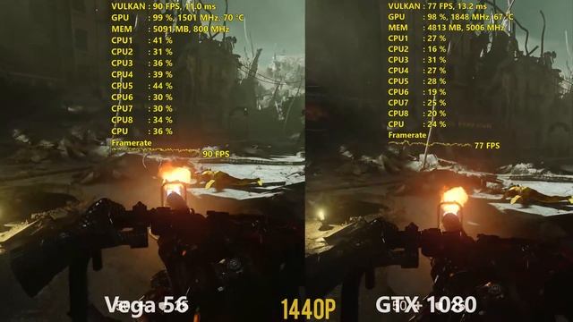 Wolfenstein 2 PC Performance Review смотреть онлайн