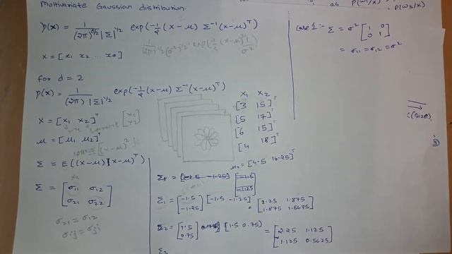Multivariate Gaussian Distribution (3D Visualization) [E5] смотреть онлайн