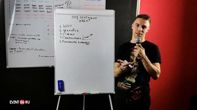 Как организовать презентацию своего продукта l Event 86 Организация мероприятий смотреть онлайн