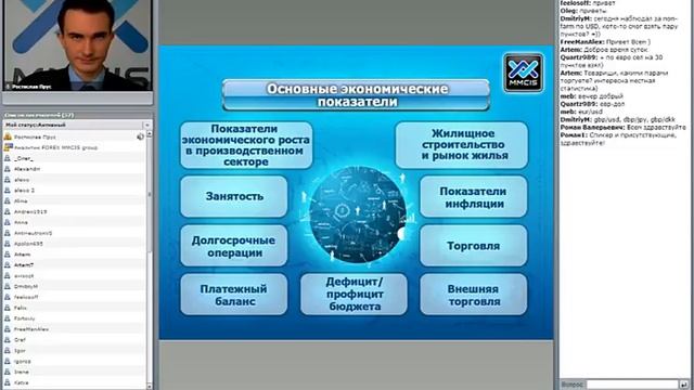 6 Фундаментальный анализ смотреть онлайн