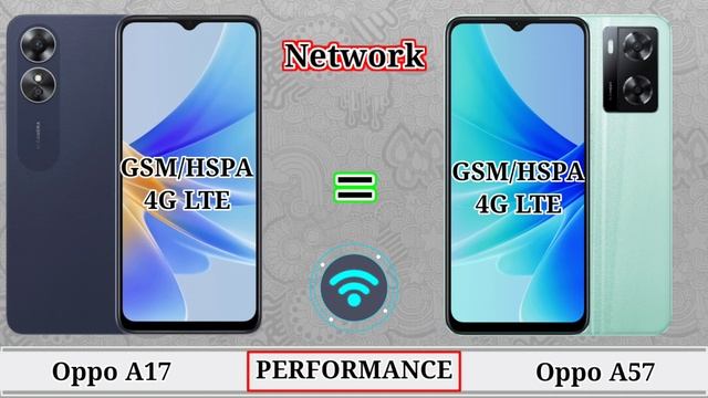 Oppo A17 Vs Oppo A57 Comparison | Price,Specs And Feature #oppo