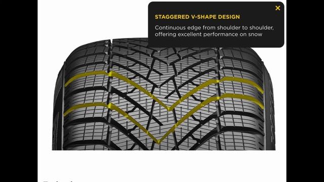 Anvelope iarna PIRELLI SCORPION WINTER 2 - AnvelopeMAG.ro смотреть онлайн