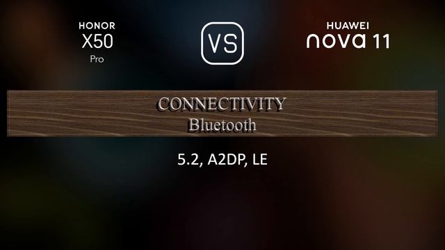 Honor X50 Pro vs. Huawei nova 11: A Comparison of Specifications смотреть онлайн