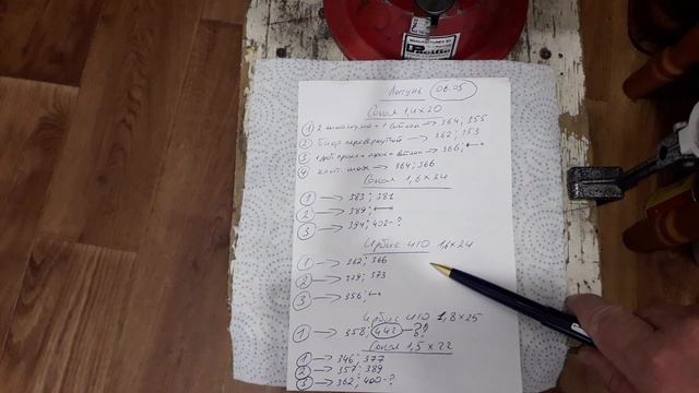 Анализ отстрела латунных гильз 28 калибра через хрон на порохе Сокол и Ирбис 410 от 06.05.2021 г. смотреть онлайн