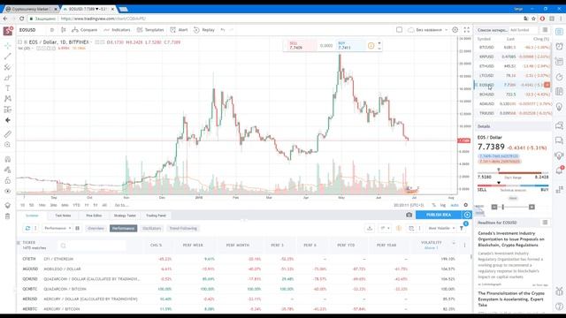 Знакомство с основными криптовалютами. Сергей Коломиец