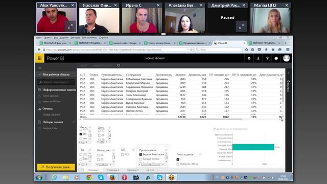 Продажи. Кто такой хороший продавец. Качества хорошего продавца. смотреть онлайн