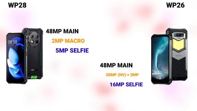 Oukitel WP28 Vs Oukitel WP26