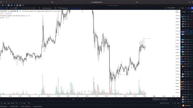 Some BTC by N1cksoN 31.01.2023 смотреть онлайн