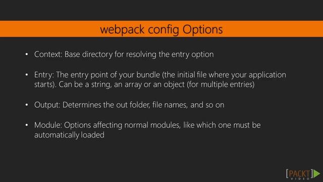 Understanding webpack Module Loader 7 смотреть онлайн