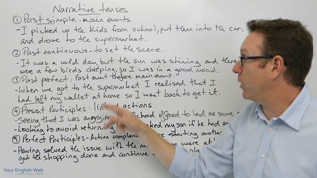English grammar - Narrative tenses - gramática inglesa смотреть онлайн