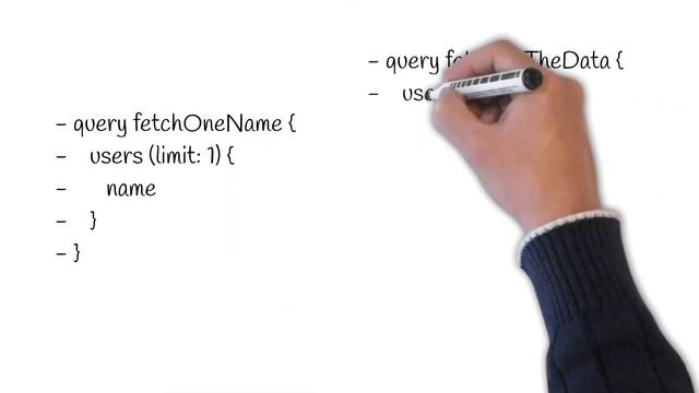 Why GraphQL Cost Analysis смотреть онлайн