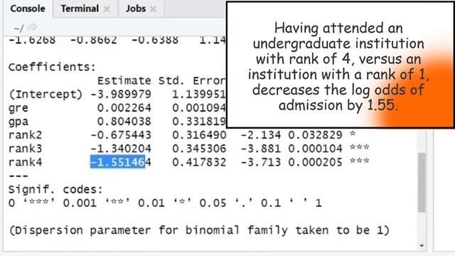 Logistic Regression in RStudio with interpretation (Tutorial 4.8) || In Bengali смотреть онлайн
