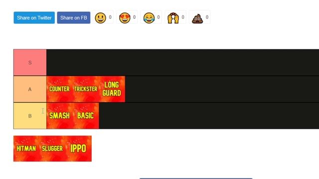 Untitled Boxing Game Tier List | Best Styles in Untitled Boxing Game смотреть онлайн