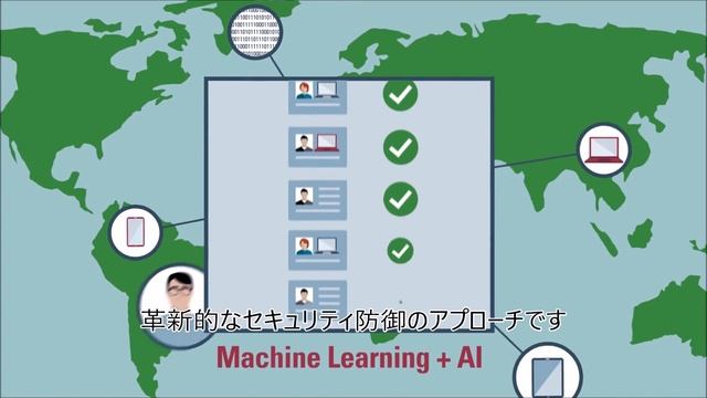 次世代型セキュリティ監視＆分析：Oracle Identity SOC (Security Operations Center) смотреть онлайн