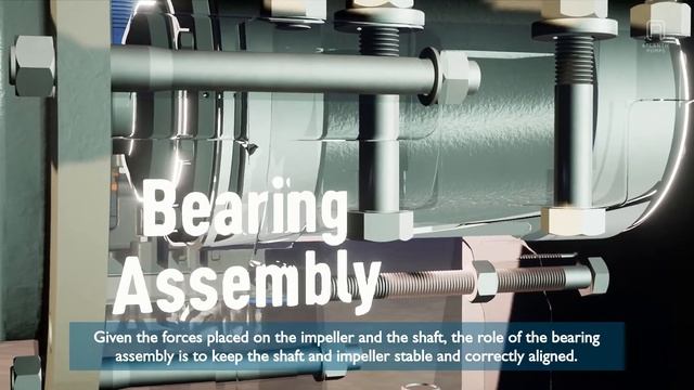 How a Slurry Pump Works смотреть онлайн