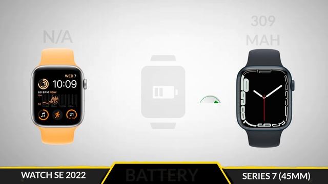 Apple Watch Se 2 vs Apple Watch Series 7 смотреть онлайн