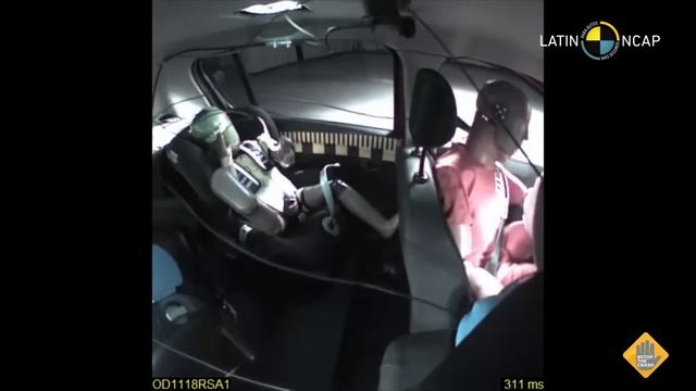 Renault Sandero / Logan Crash Test Latin NCAP (2 Airbags) смотреть онлайн