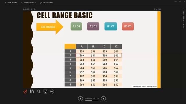 Microsoft Excel Cell Address смотреть онлайн