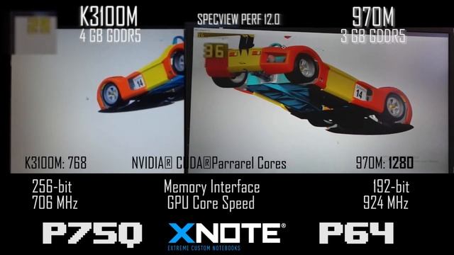 GeForce GTX 970M vs Quadro K3100M смотреть онлайн