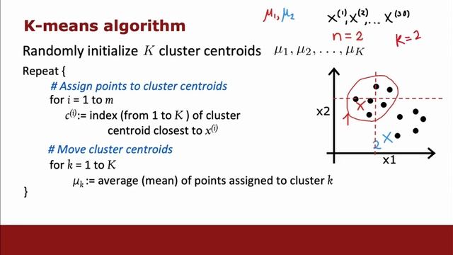 What is K Means Clustering Algorithm? | K Means Example in Python | Machine Learning Algorithms смотреть онлайн