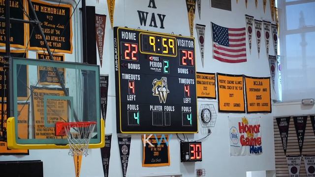 Lick Wilmerding vs Urban 1-8-20 G64 смотреть онлайн