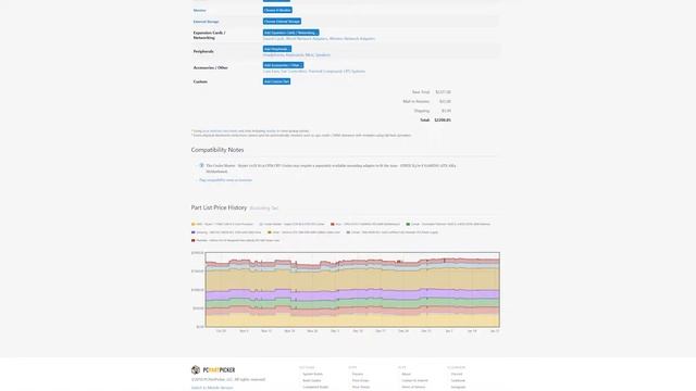 How much would the PC I built in late 2017 cost in 2018? (Ft. Cryptocurrency price bubble) смотреть онлайн