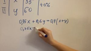Задача на смеси и сплавы. Задание 21 ОГЭ по математике