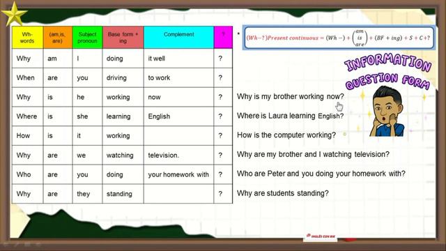 Present continuous - Basic (Grammar-Practice) смотреть онлайн