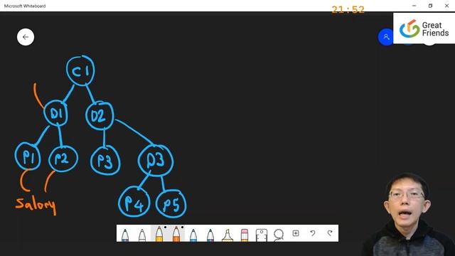 Learn from Home EP 10 - Composite Pattern смотреть онлайн