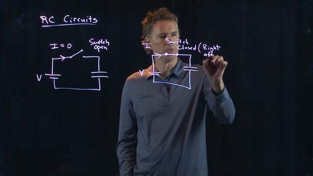 Resistors And Capacitors