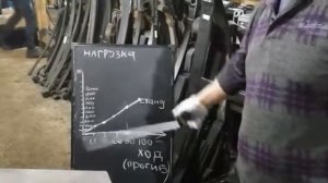 Усиление передних рессор Хино 300; Хундай ХД78;Исузу NQR 90, NQR 75,NPR 75; Fuso