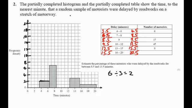 Edexcel SAM Paper 2 Section A - Statistics - Q2 смотреть онлайн