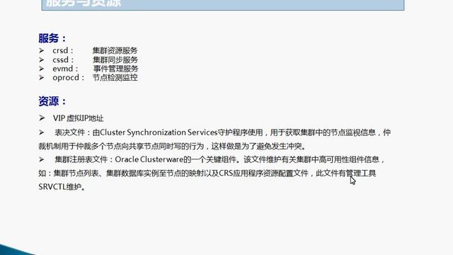 oracle rac 体系结构 смотреть онлайн