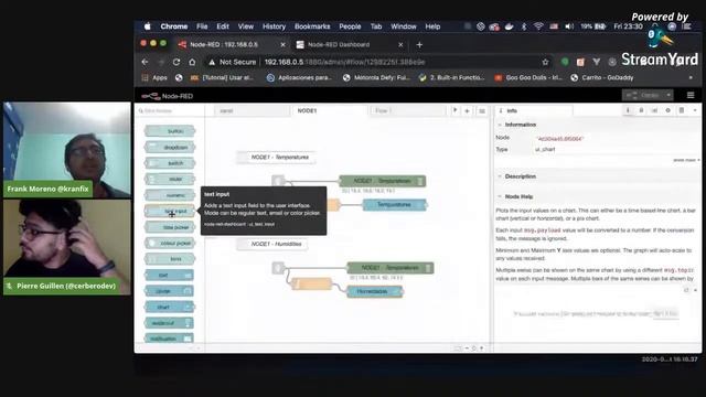 Programación basada en flujos IoT | Node-Red смотреть онлайн